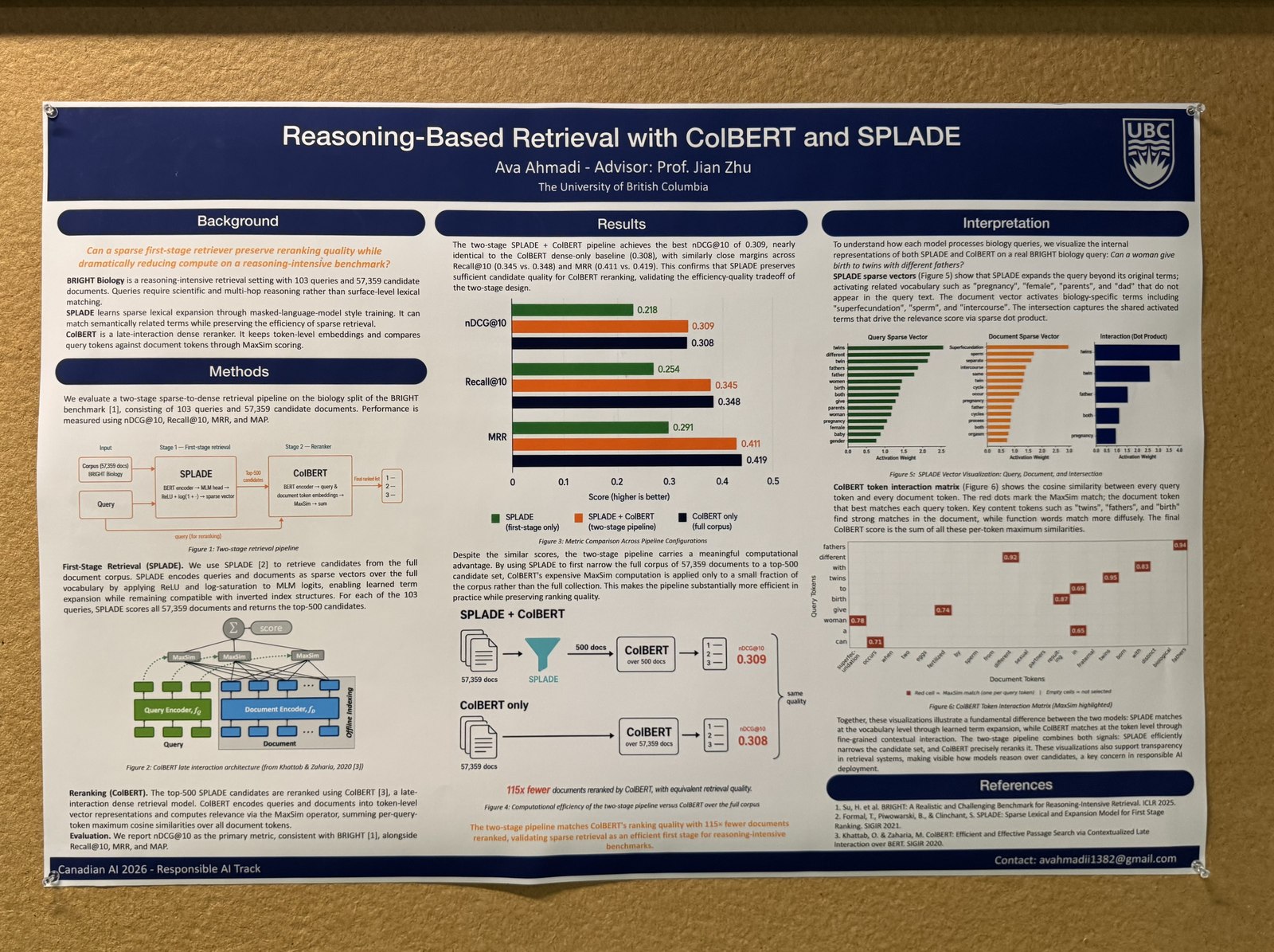 Research poster: Reasoning-Based Retrieval with ColBERT and SPLADE, presented at Canadian AI 2026